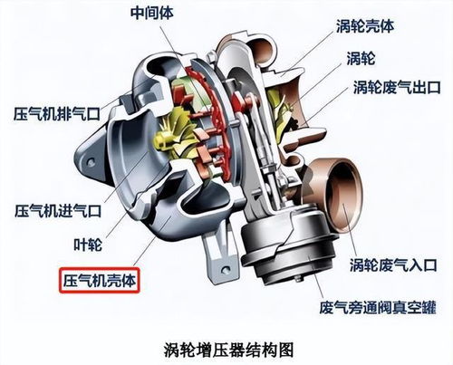 錫南科技申購(gòu)解讀 汽車(chē)鋁合金零部件生產(chǎn)商IPO定價(jià)34.00元，前景如何？