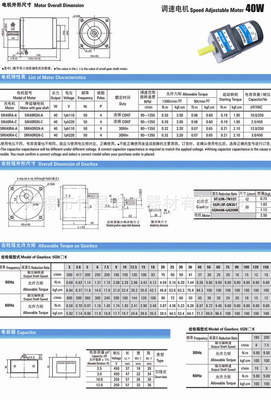 無(wú)錫竹星電工 專注40W調(diào)速電機(jī)與微型齒輪減速電機(jī)，助力精密工業(yè)升級(jí)