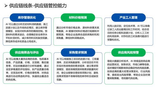 益企聯攜AI工程項目管理新品閃耀第十九屆信息化發展大會，引領企業信息化工程新未來
