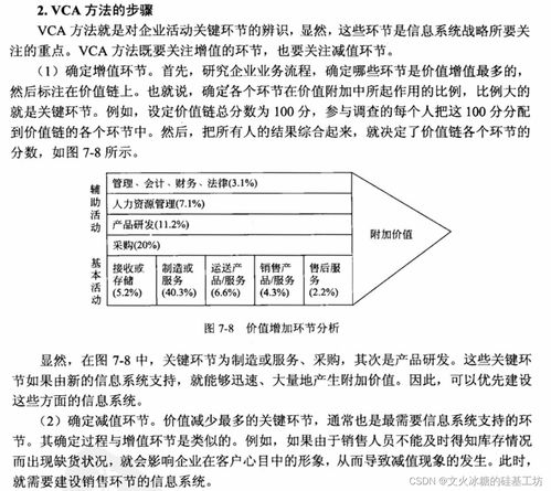 軟考系統分析師精講 企業信息化戰略規劃五大核心方法解析