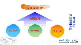 協同驅動變革 中核第四研究設計工程的信息化飛躍之路
