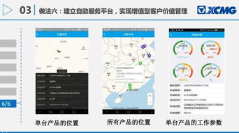 大型工程機械企業基于互聯網思維的智慧服務系統建設——徐工起重機械部信息化負責人的實踐分享